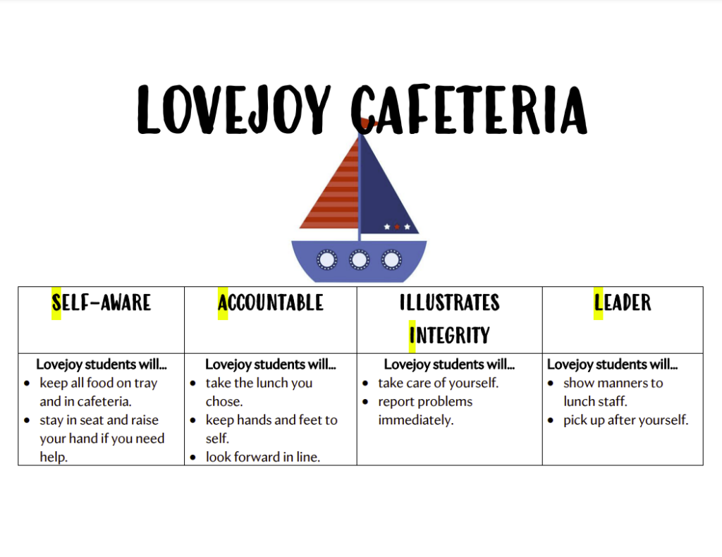 Lovejoy cafeteria