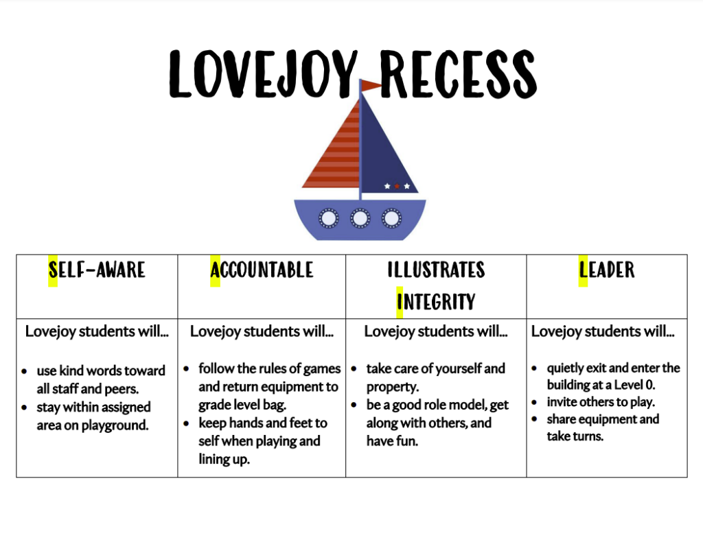 Lovejoy recess