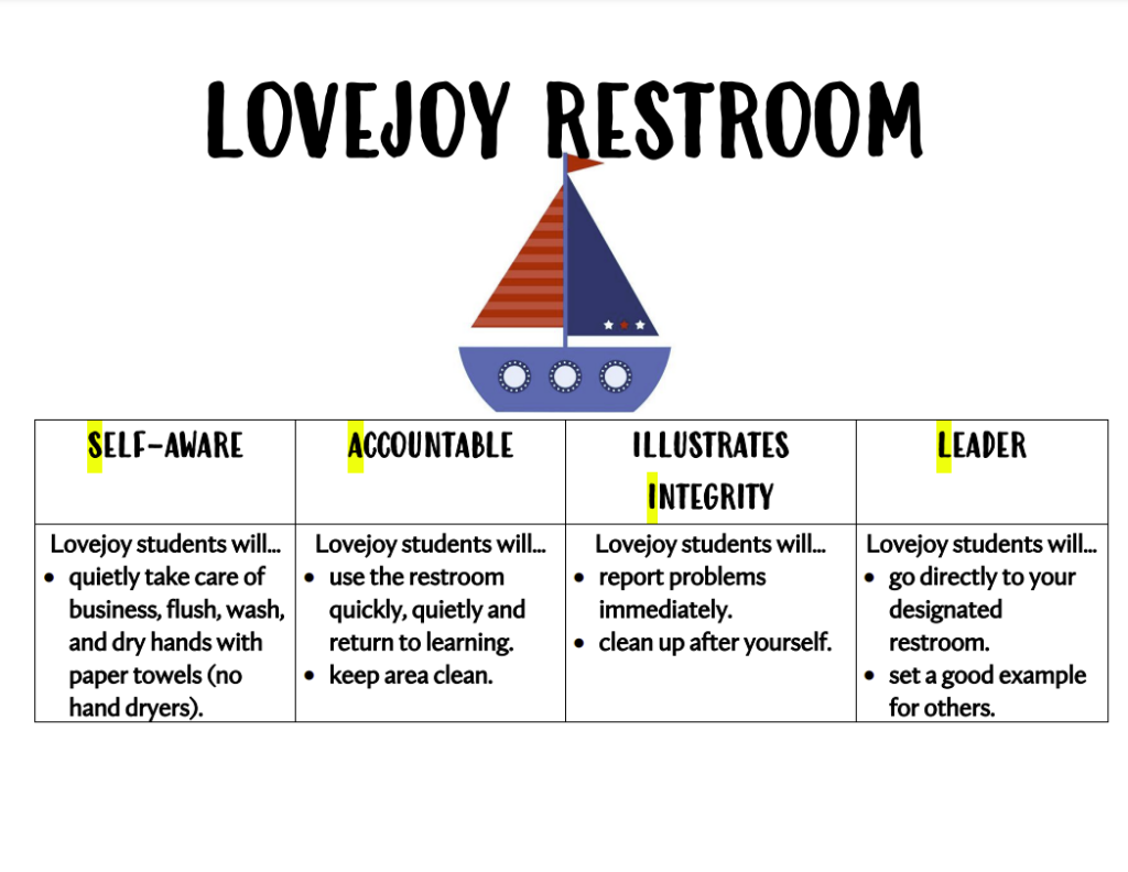 Lovejoy restroom